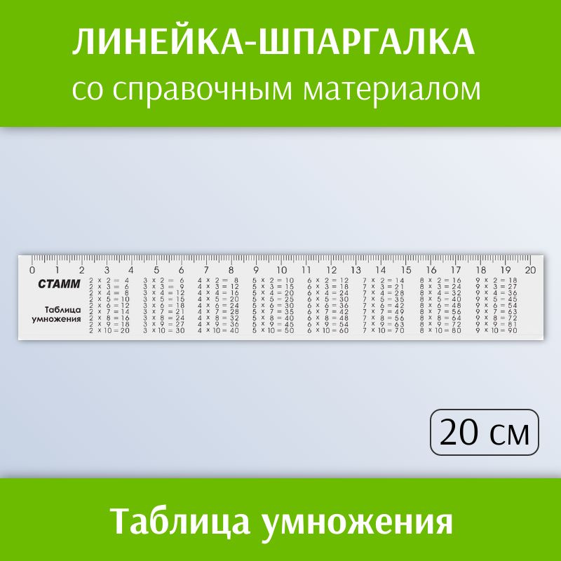 Линейка 20см СТАММ Таблица умножения, со справочным материалом, пластиковая, прозрачная, бесцветная  #1