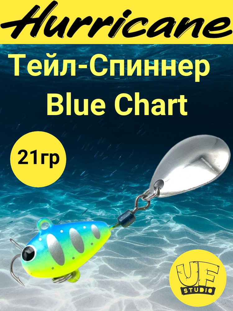 Тейл-Спиннер Uf-Studio HURRICANE Blue Chart 21g #1