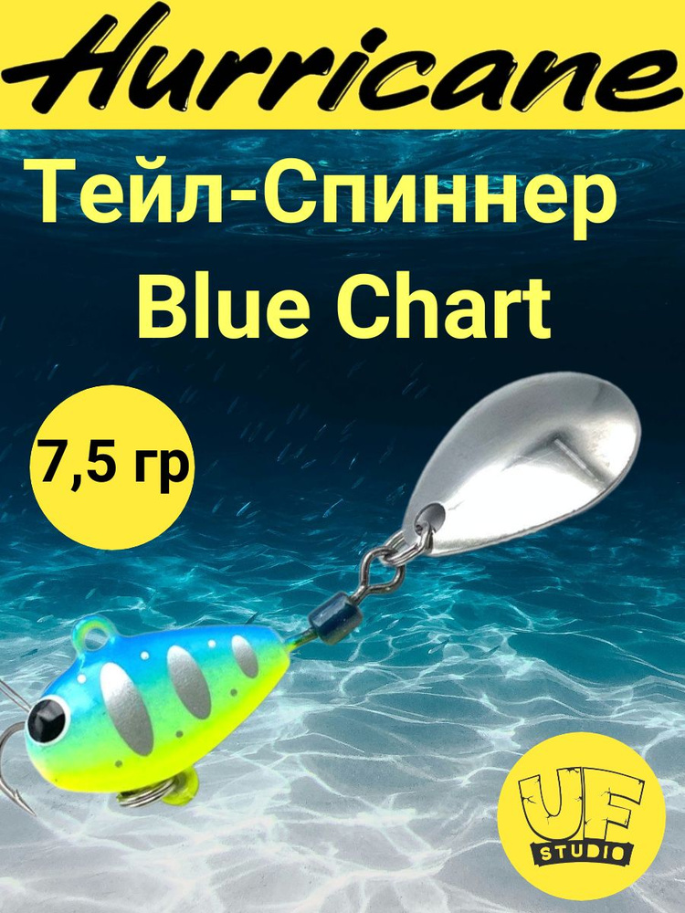 Тейл-Спиннер Uf-Studio HURRICANE Blue Chart 7.5g #1