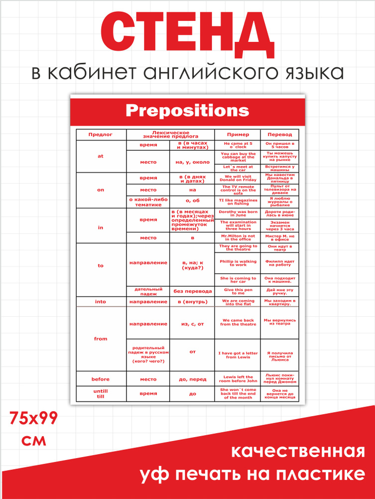 Стенд Предлоги в английском языке в кабинет английского языка для школы 745х990мм  #1