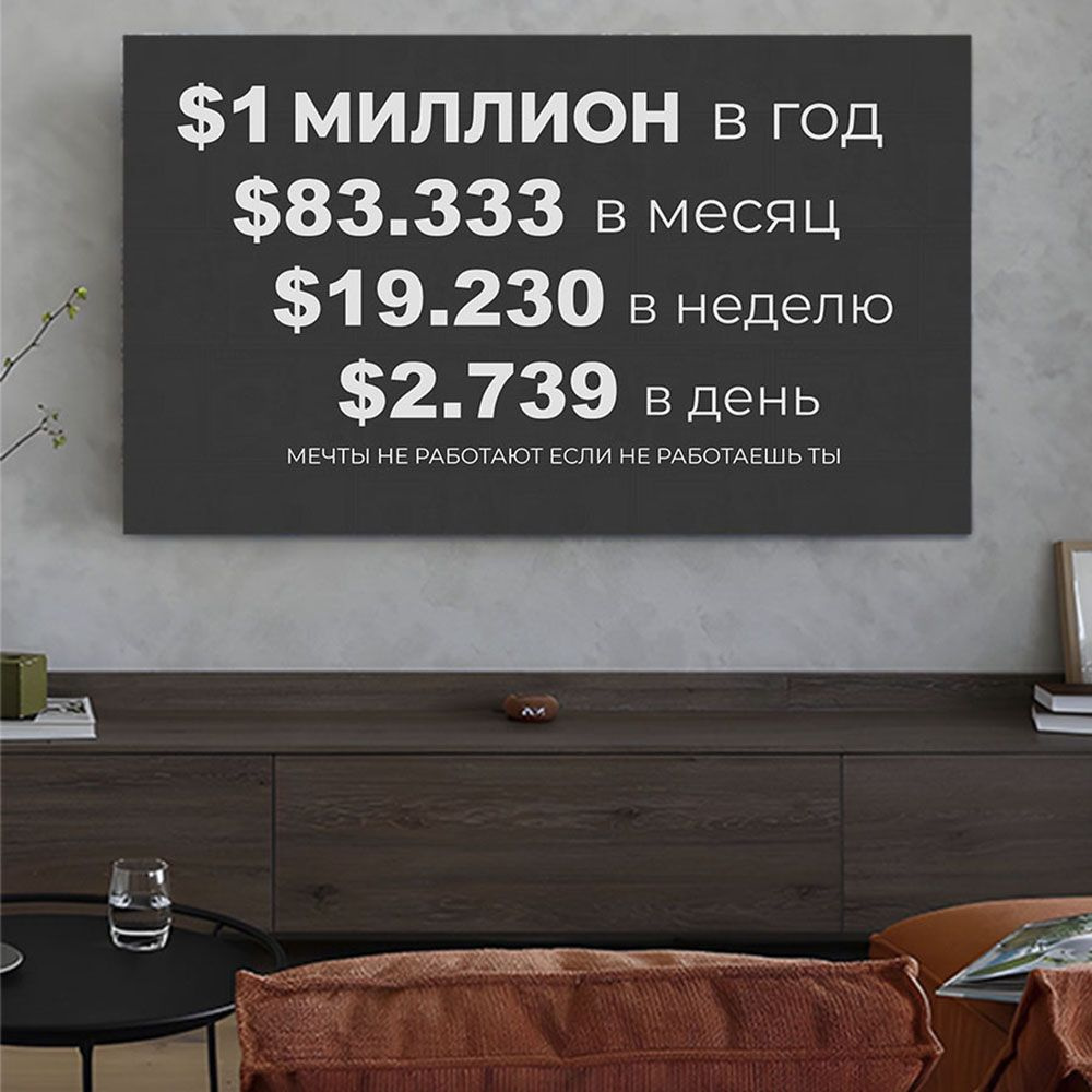 Картина на стену для интерьера Pechat vip Мотивационный постер 50х70 см арт.39  #1