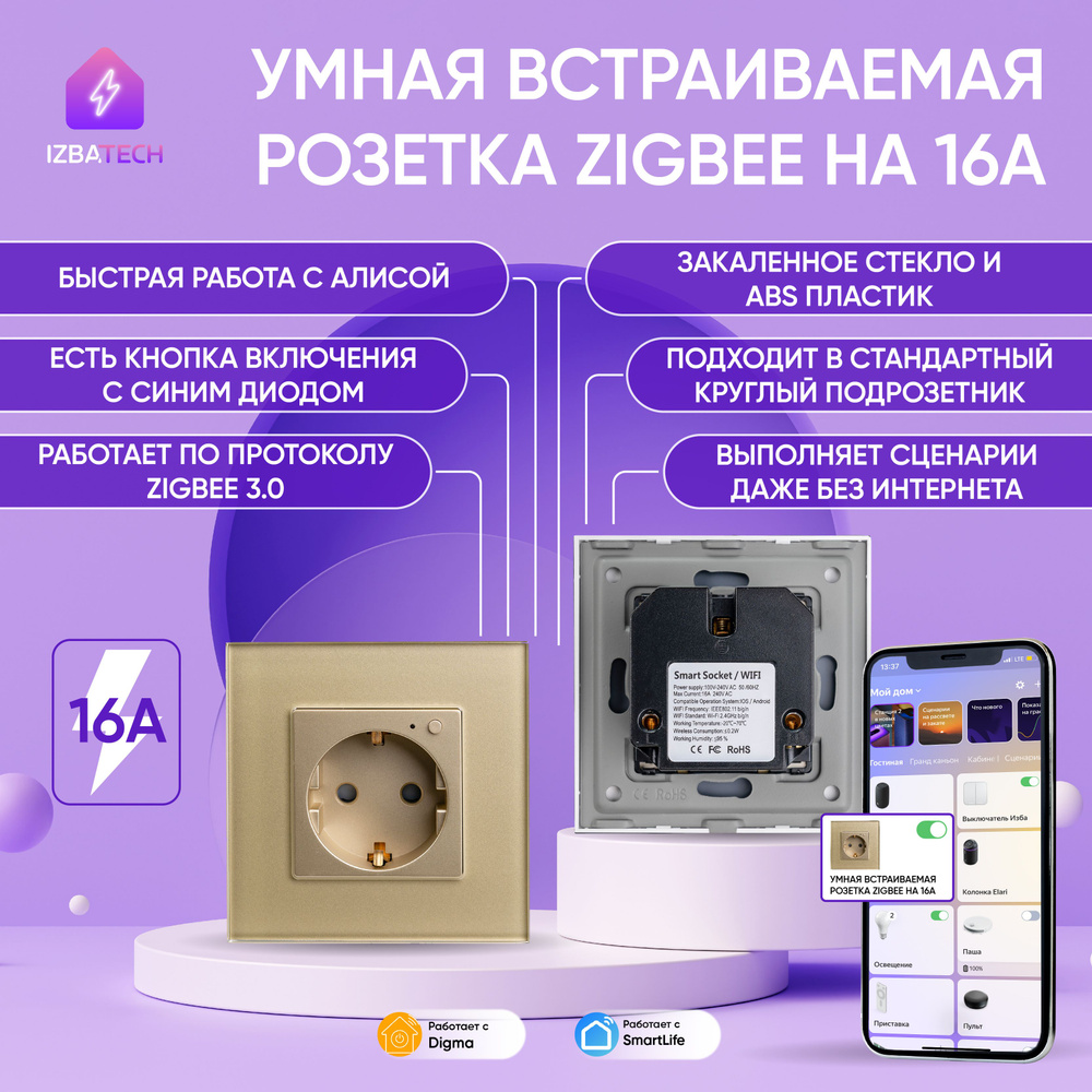 НОВАЯ Умная встраиваемая стеклянная золотая розетка Zigbee с голосовым управлением для Алисы, на 16А, #1