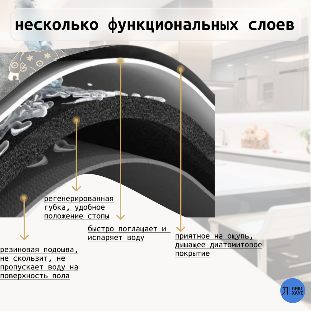 Коврик для ванной туалета противоскользящий на пол Прямоугольный, серый, 45х70 см  #1