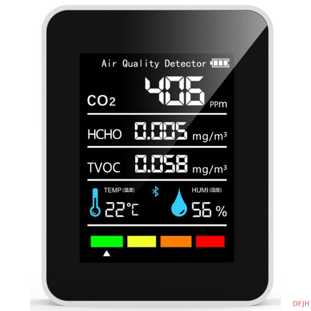 Детектор CO2 #1