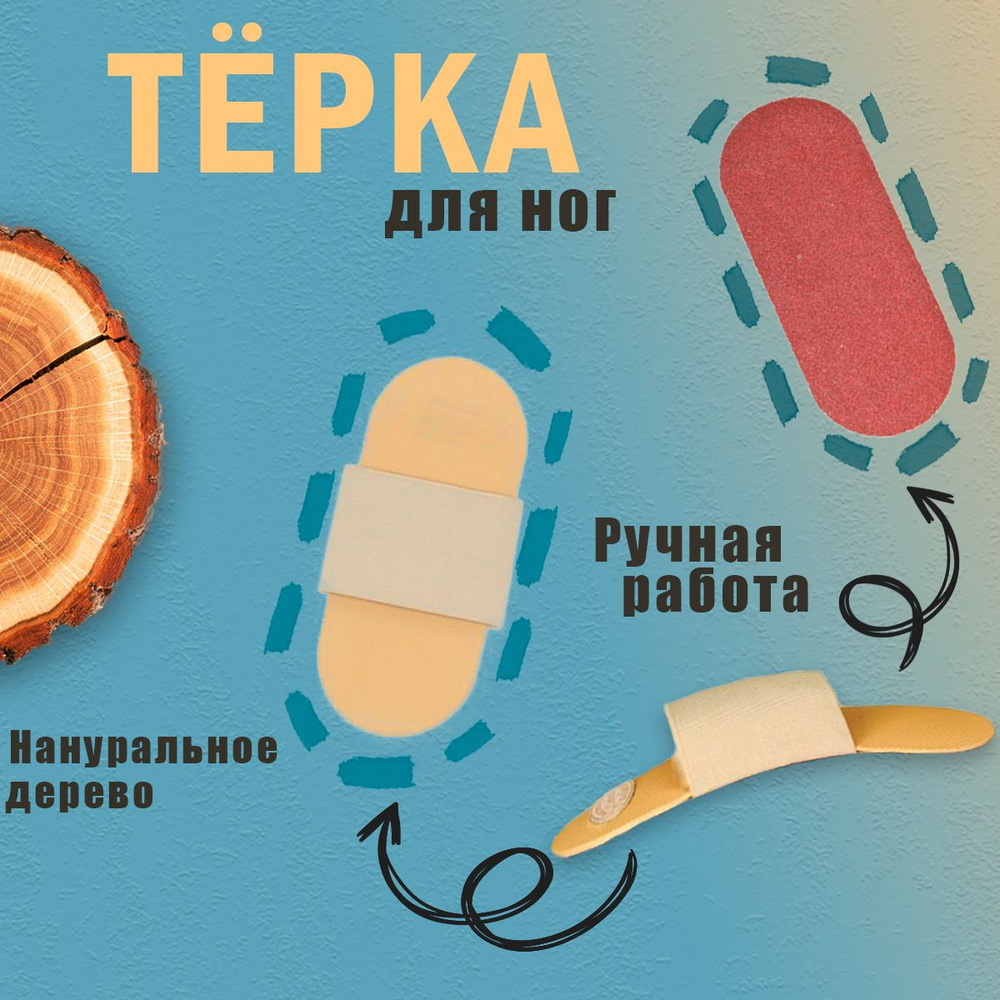 Гибкая анатомическая терка для ног , пемза для пяток #1