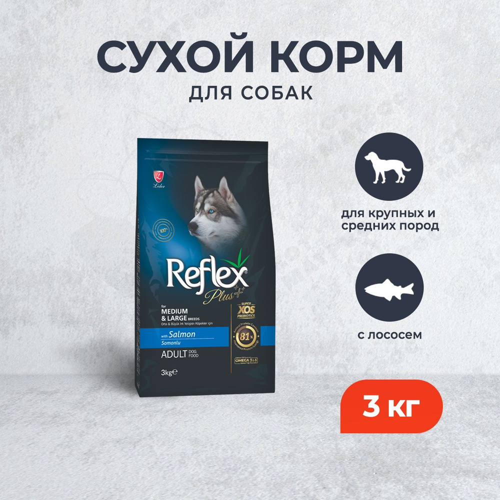 Reflex Plus Medium Large Breed Adult Dog Food Salmon сухой корм для собак средних и крупных пород, с #1