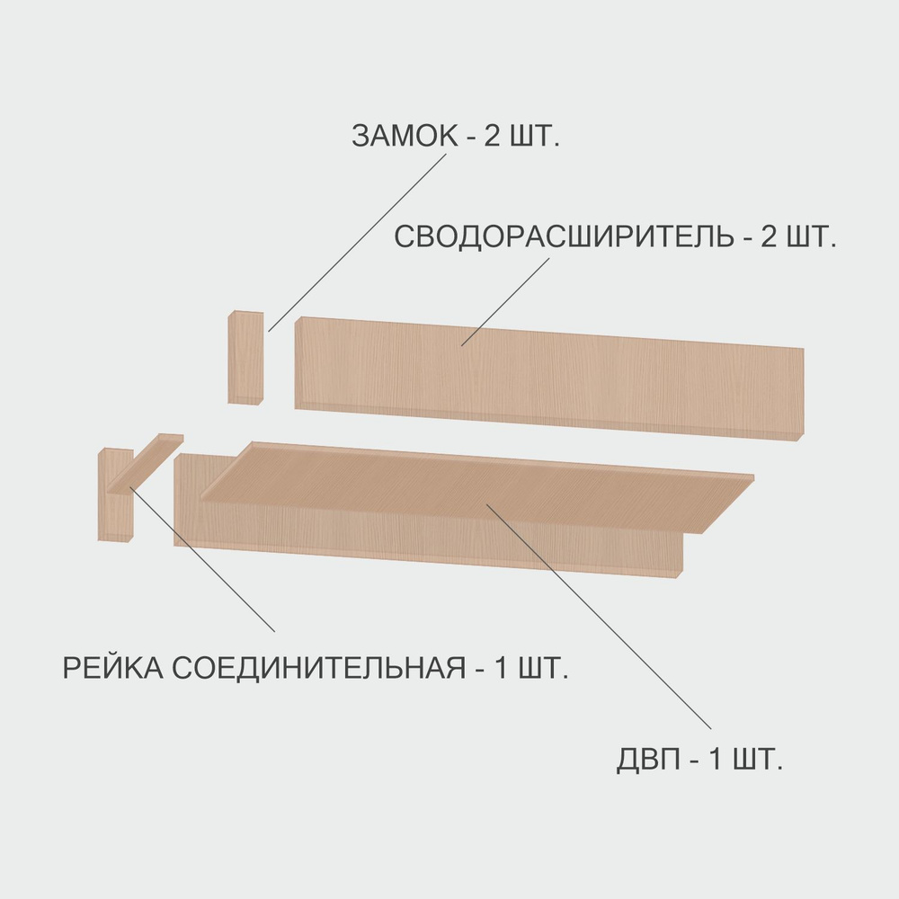 Набор для увеличения размера арок, Лесма Стиль, капучино мм  #1