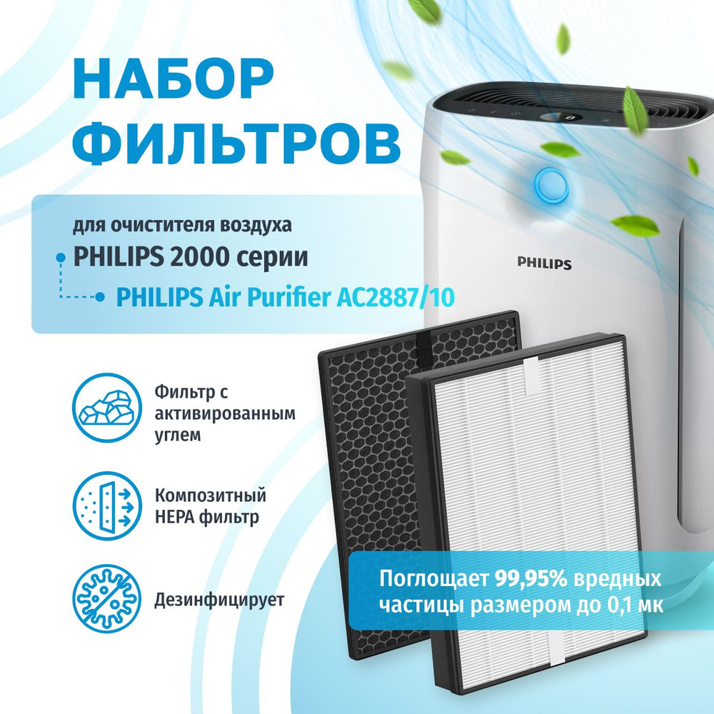 2 фильтра PRO: HEPA и угольный для очистителя воздуха Philips AC2887/10  #1