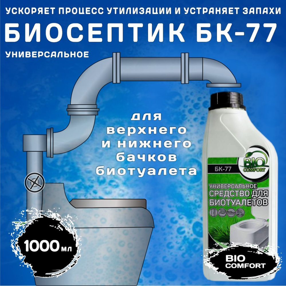 Средство для биотуалетов, универсальное БК-77, 1л #1