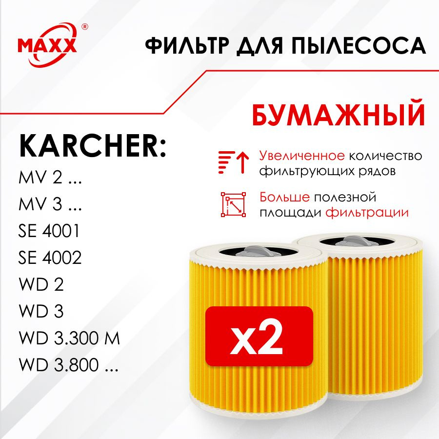 Патронный фильтр KFI 3310 бумажный для пылесоса Karcher WD 2, WD 3, KWD 1 KWD 3, SE 4001 и SE 4002 (2.863-303.0) #1