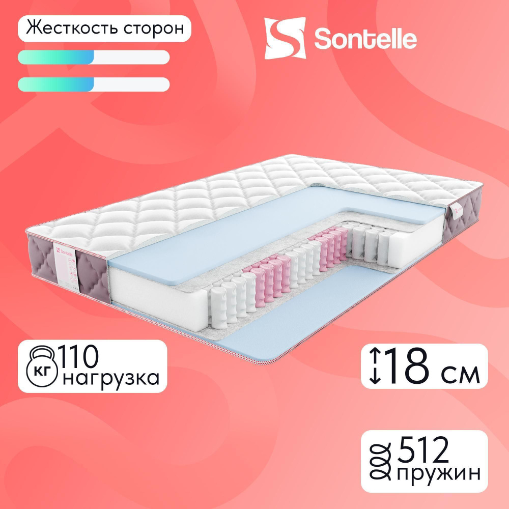 Матрас Sontelle Oasis Castom mond, Независимые пружины, 120х190 #1