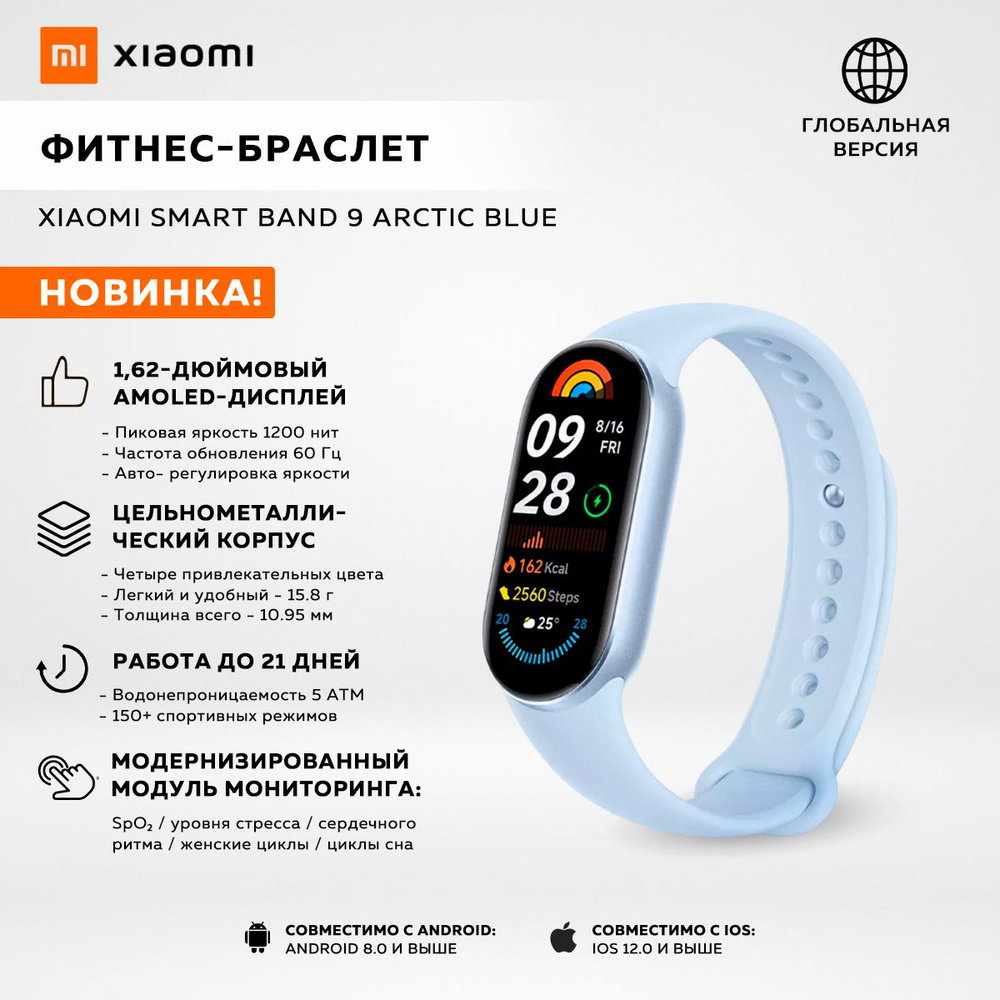 Фитнес браслет Xiaomi Smart Band 9 Arctic Blue, голубой / модель: M2345B1 / BHR8346GL глобальная версия #1