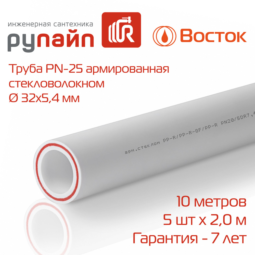 Труба полипропиленовая 32 х 5,4 мм, PN-25, армированная стекловолокном, 5 отрезков по 2 метра (10 метров), #1