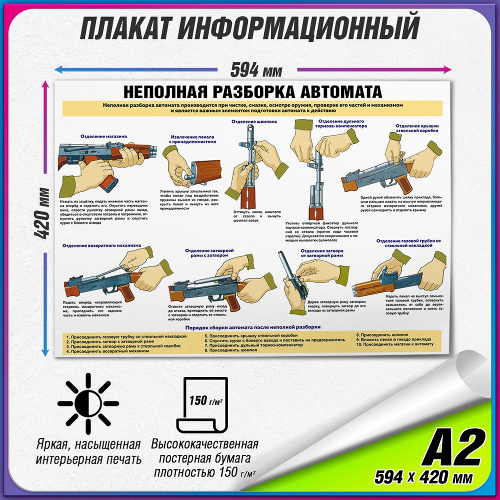 Информационный учебный плакат "Неполная разборка автомата Калашникова" / А2 (60x42 см.)  #1