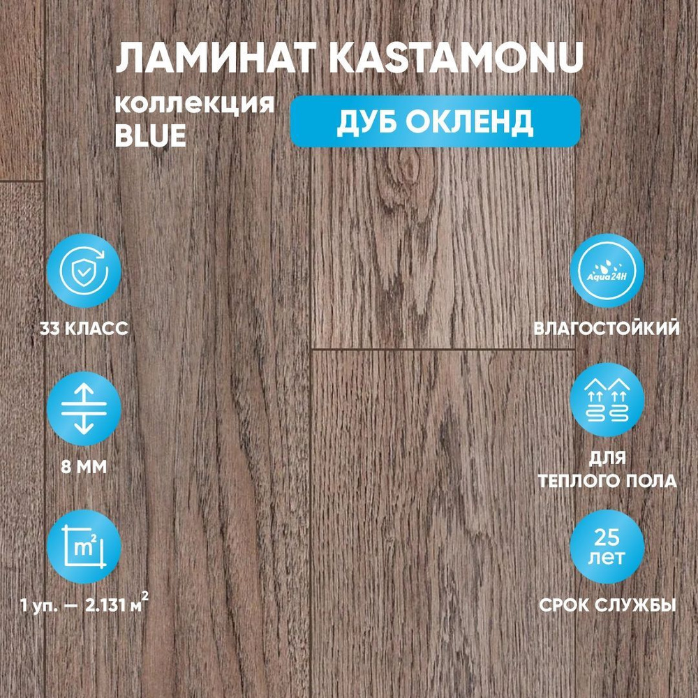 Ламинат Kastamonu Blue 33 класс 8 мм FP726 Дуб Окленд (в уп. 8 шт./2.131 м2)  #1