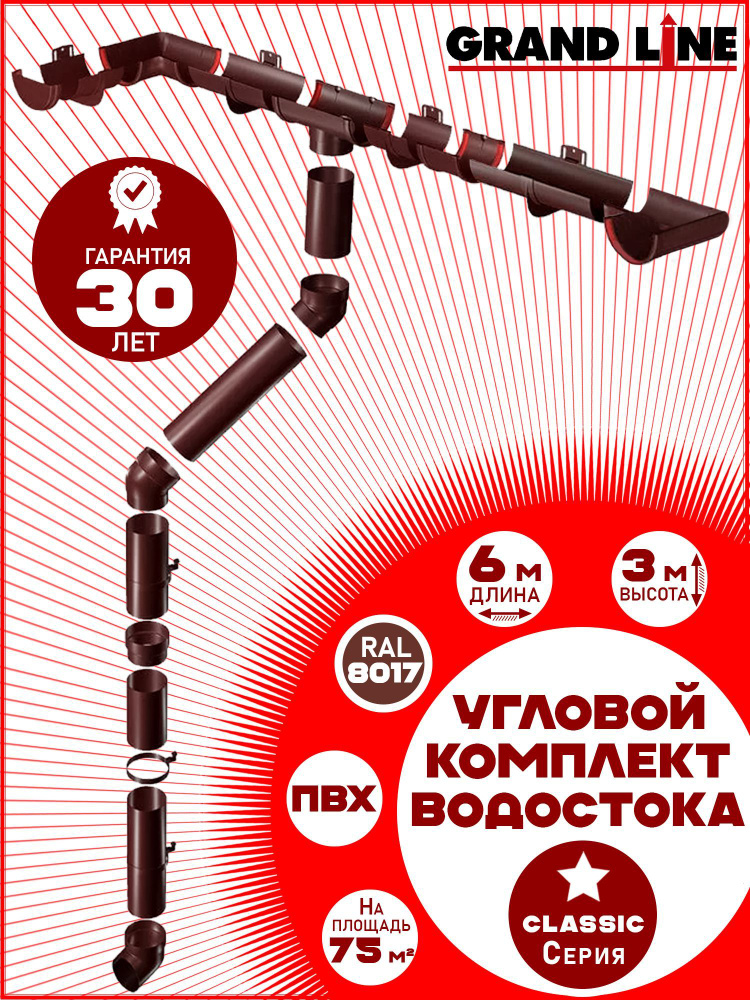 Угловой комплект водостока Grand Line на 6 м карниза по 1 метру (120мм/90мм) +2 угла коричневый шоколад #1