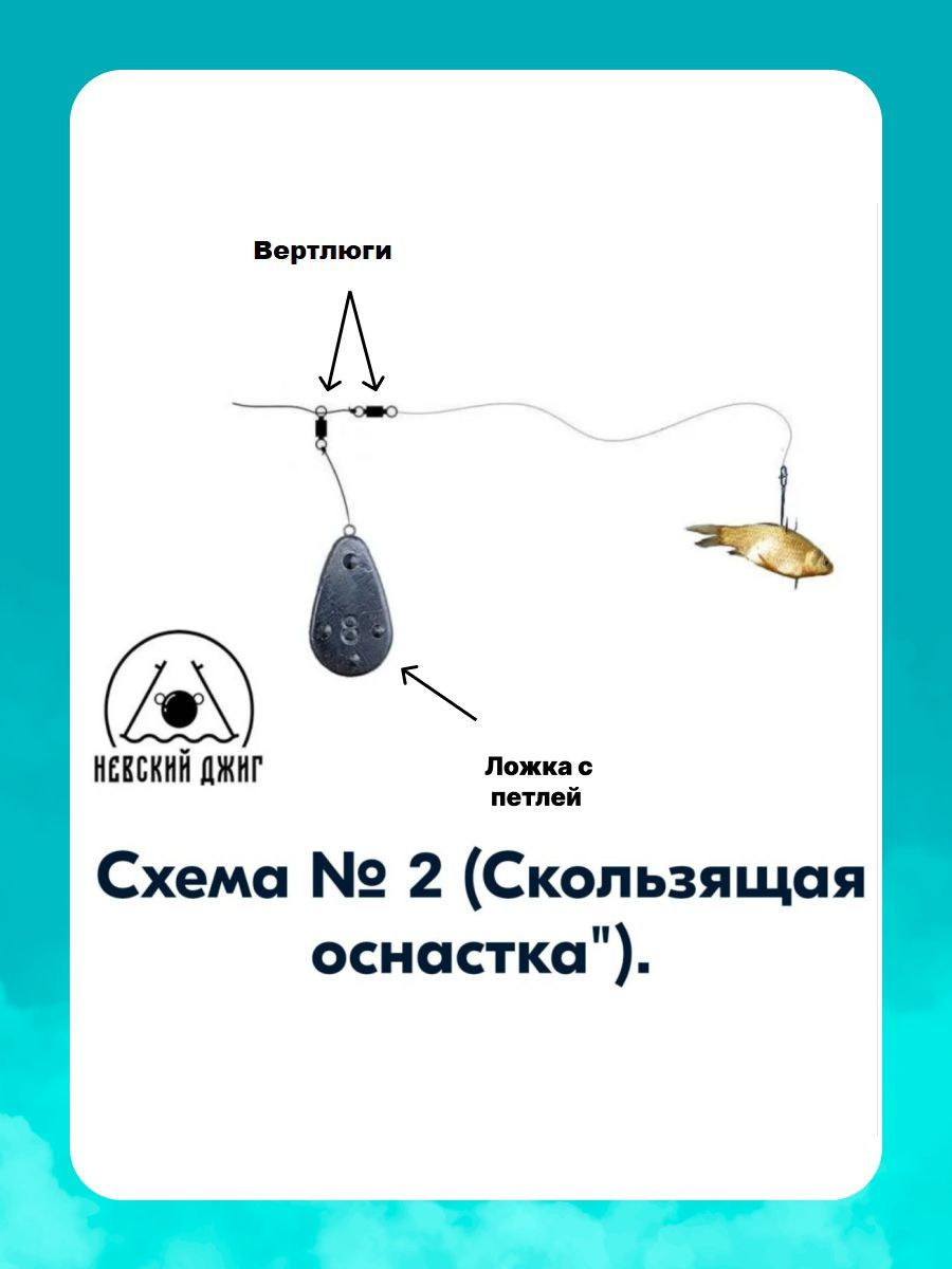 Текст при отключенной в браузере загрузке изображений