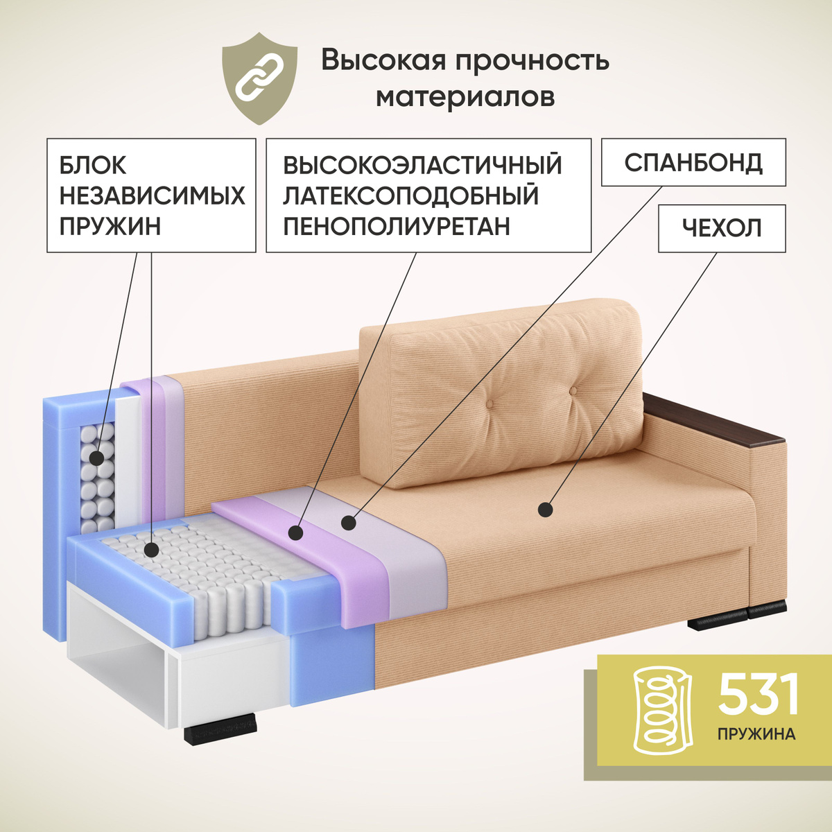 Текст при отключенной в браузере загрузке изображений