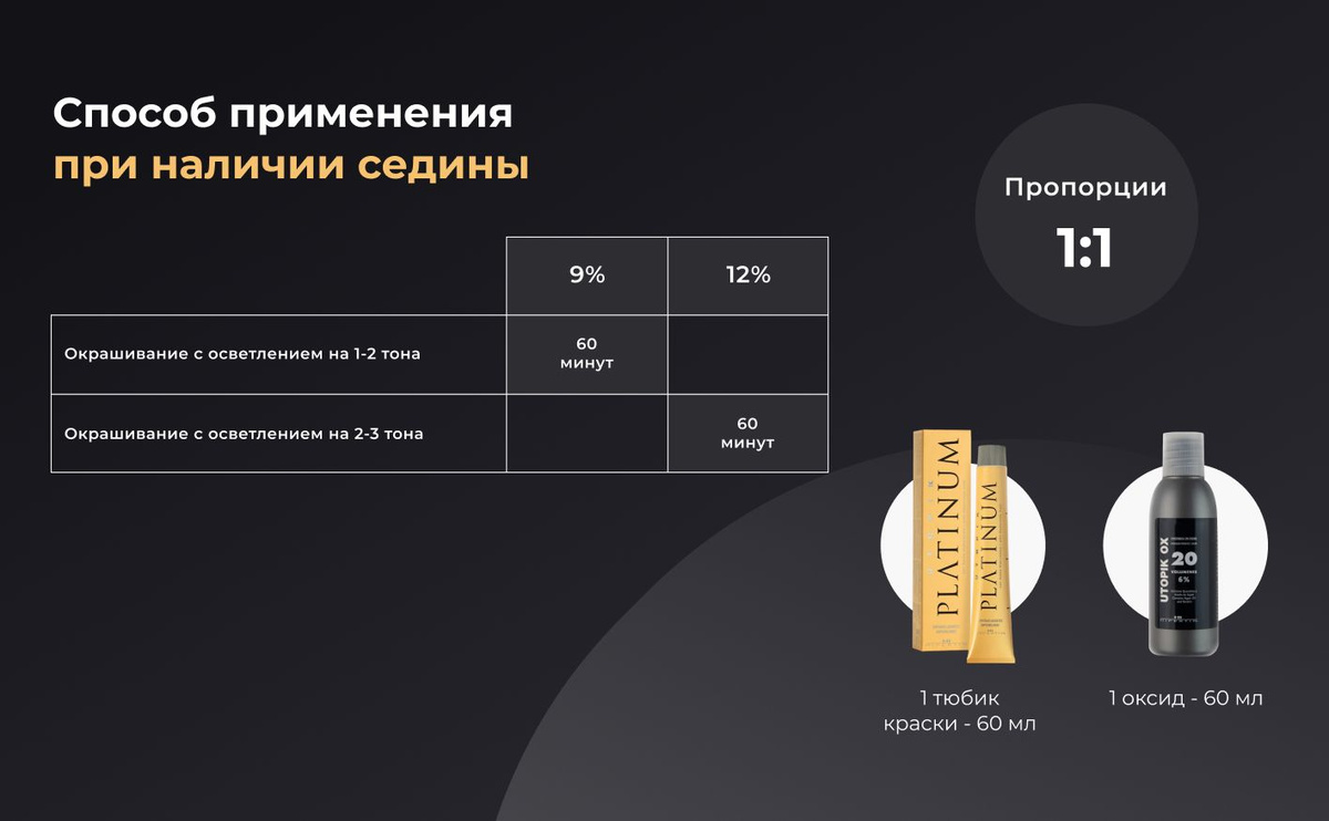 Способ применения при наличии седины