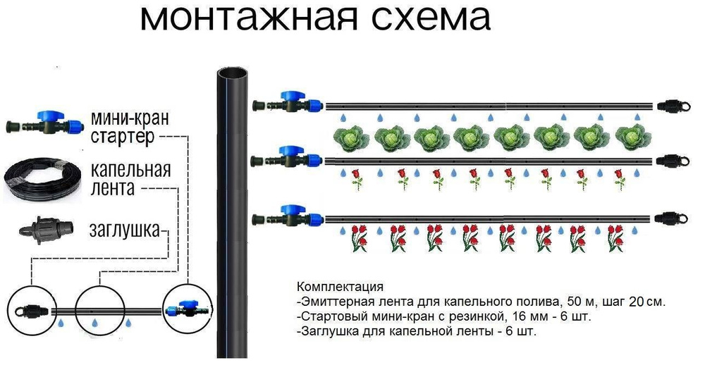 Комплект капельного полива для системы автополива с фитингами и капельной лентой 50 метров, шаг 20 см. #1