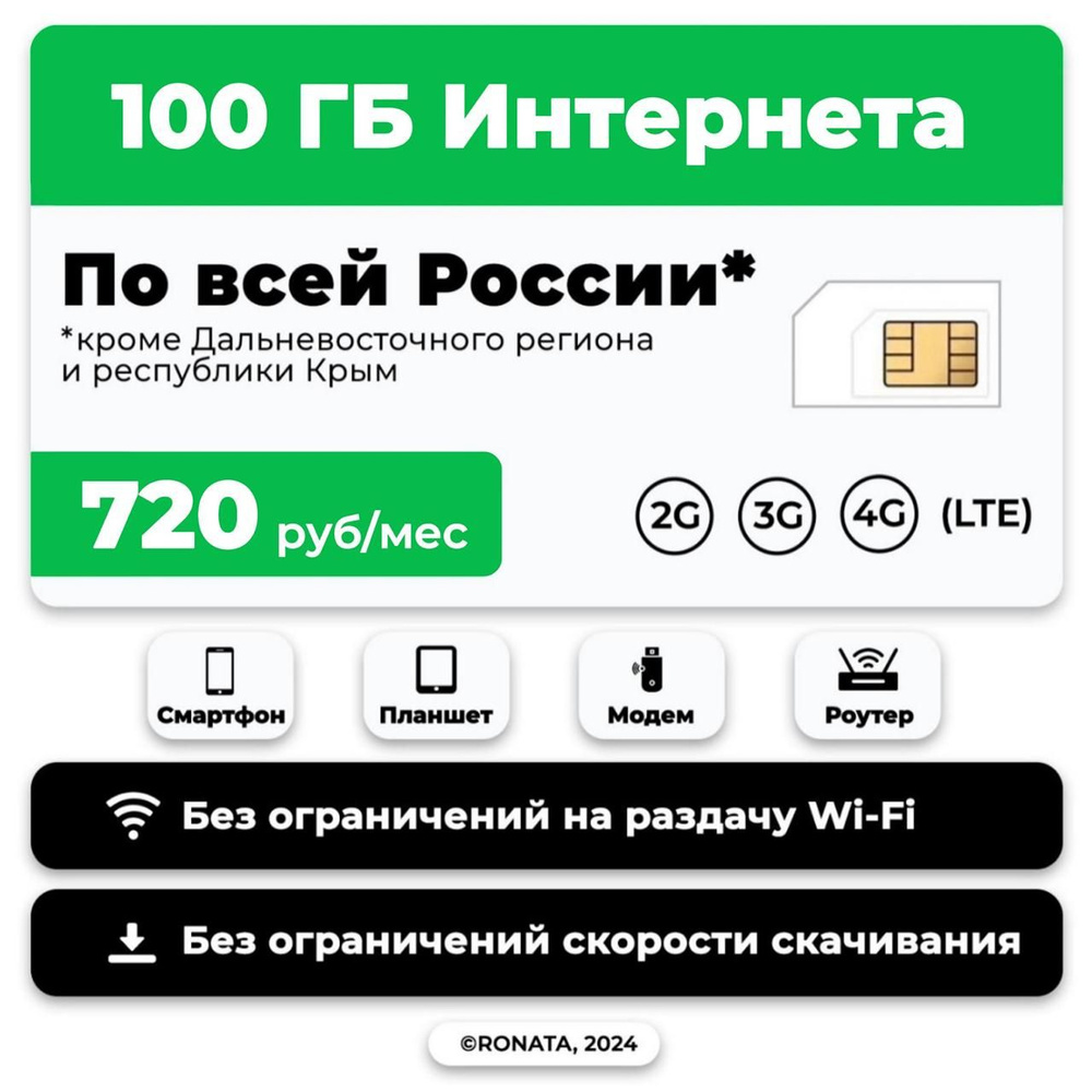 SIM-карта 100 гб интернета 3G/4G/LTE за 720 руб/мес (модемы, роутеры) + раздача, торренты (Россия)  #1