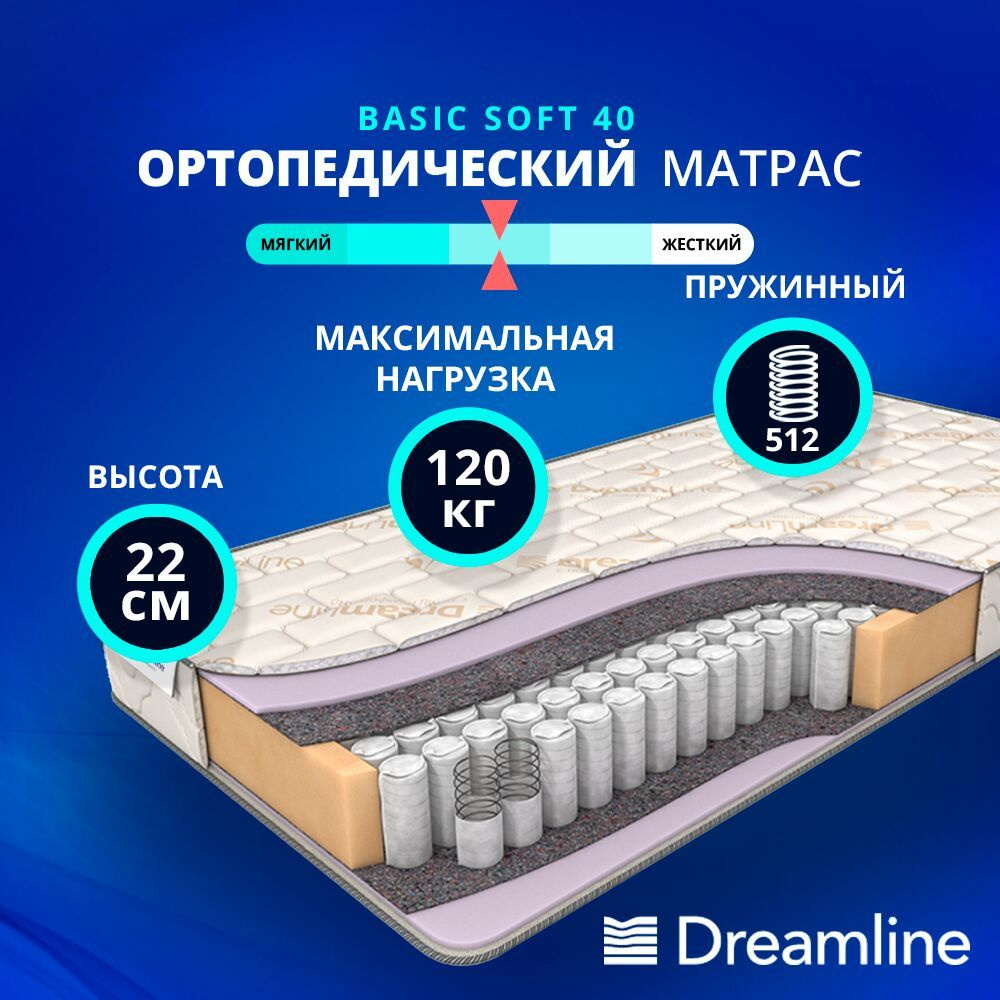 Матрас Dreamline Basic Soft 40 75х180 #1