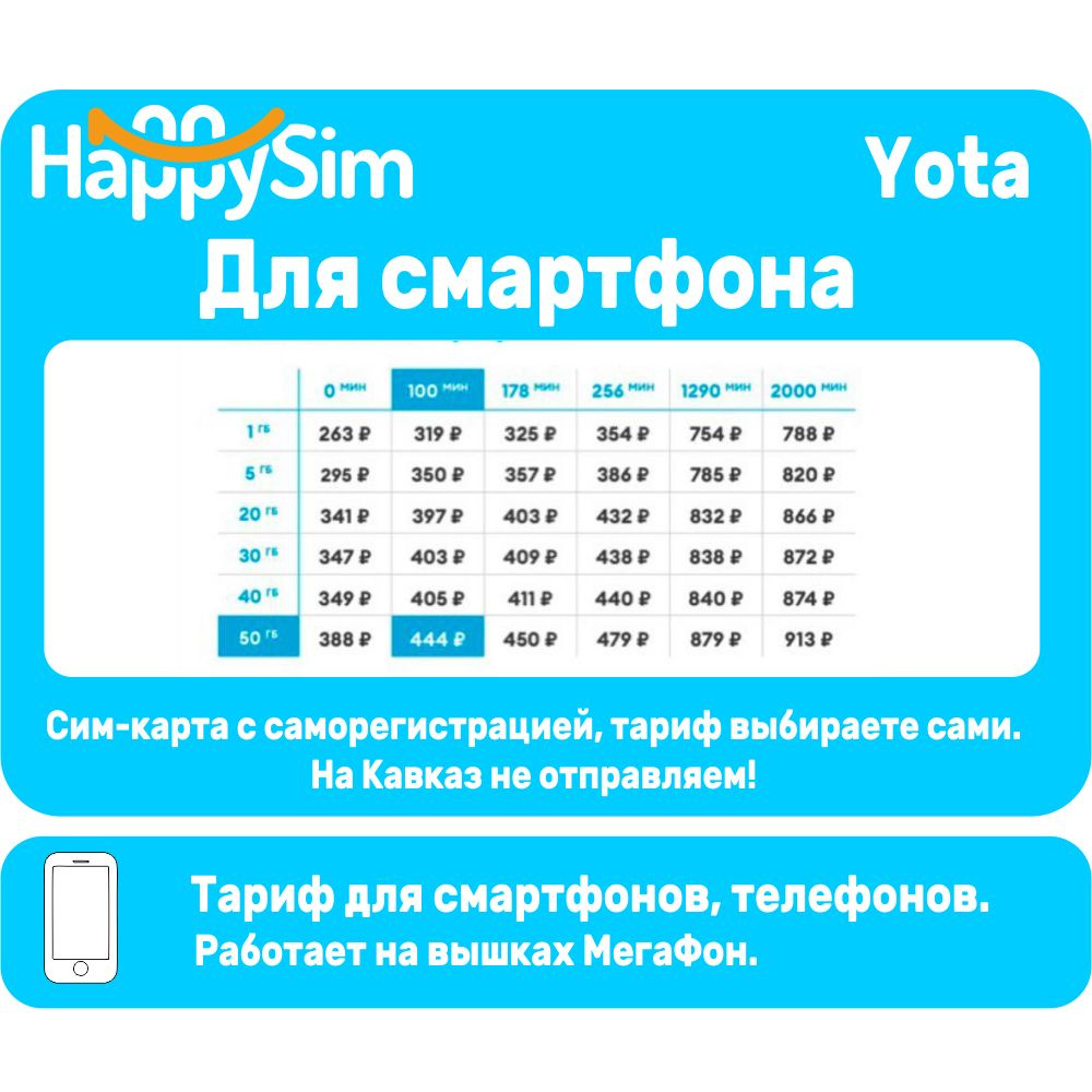 HappySim SIM-карта Для смартфона (Вся Россия) #1