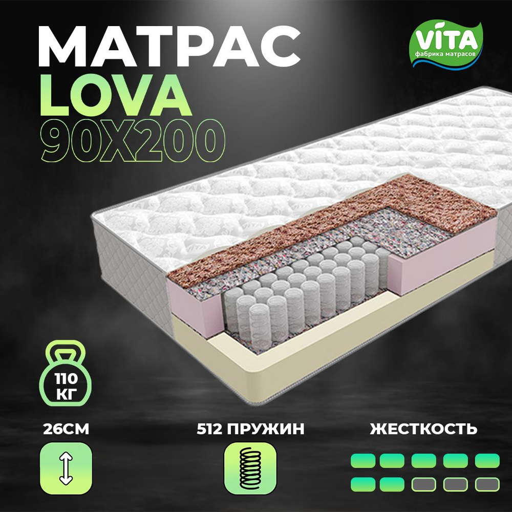 Матрас VITA ортопедический, независимые пружины, Лова PS 500 (90х200)  #1