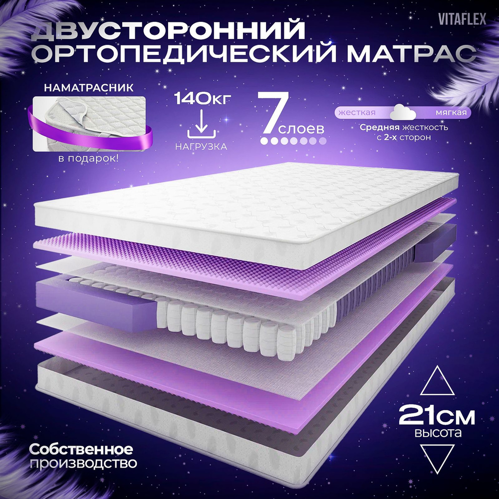 VITAFLEX Матрас Ортопедический односпальный матрас пружинный VITAFLEX MedicineKSk 90x180 см, ППУ, двусторонний, #1