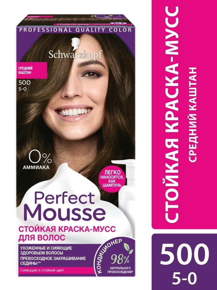 Schwarzkopf Краска для волос, 93 мл #1