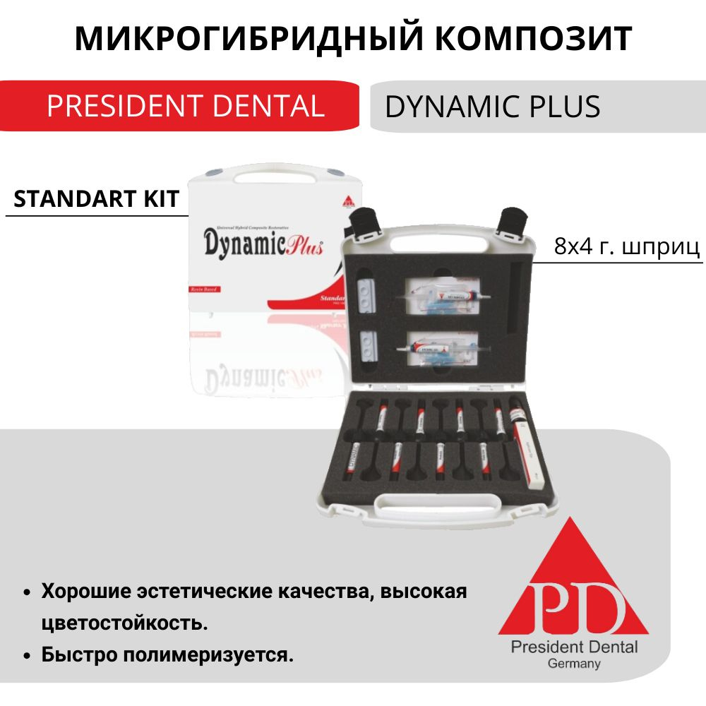 Композит стоматологический, микрогибридный DYNAMIC PLUS Standart Kit President Dental, стандартный набор, #1