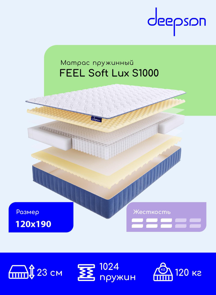 Deepson FEEL Soft LUX S1000 средней жесткости, Полутороспальный, Беспружинный, На кровать 120x190  #1