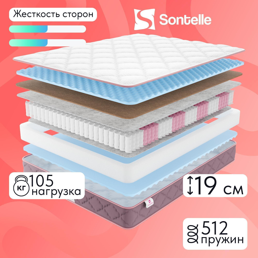 Матрас Sontelle Dream Comfort, Независимые пружины, 200х200 см #1