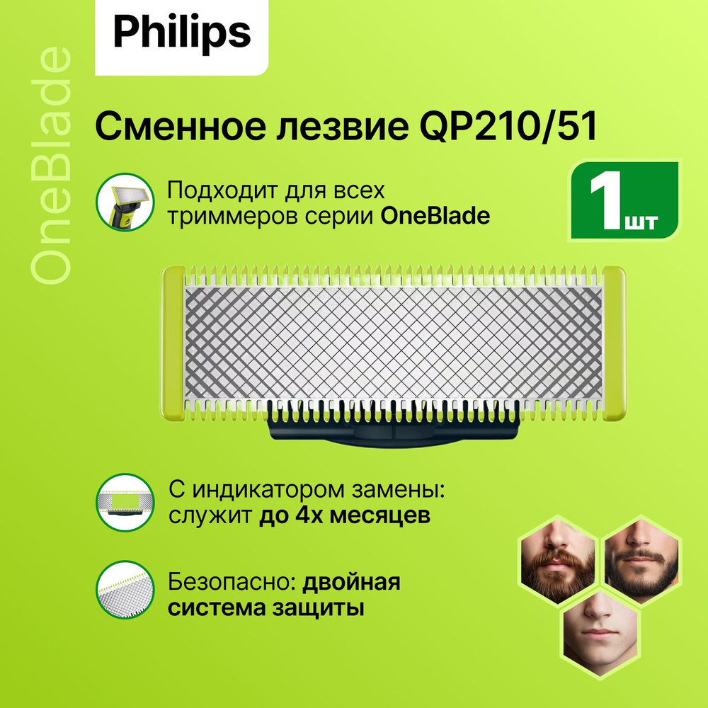 Сменные лезвия Philips OneBlade (QP210/51) для триммера, 1 шт. #1