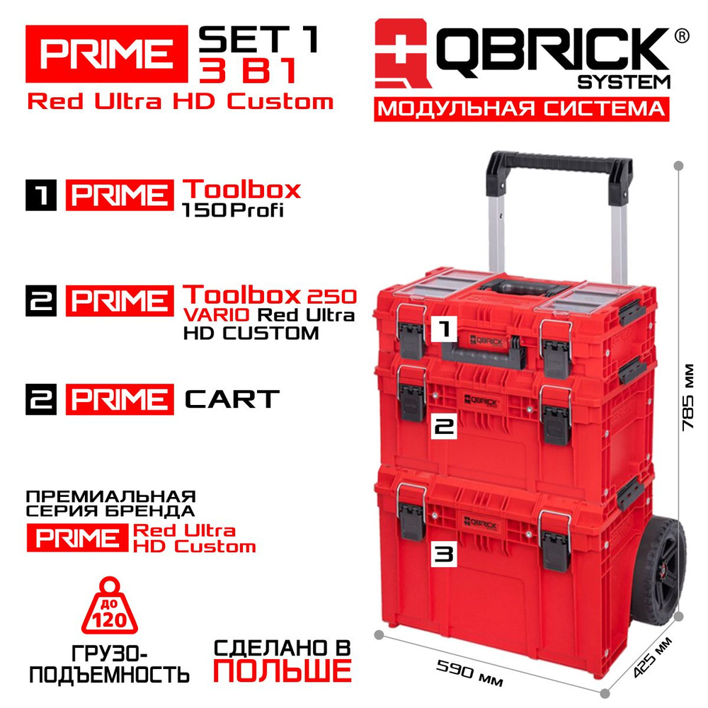 Набор ящиков для инструментов Qbrick System PRIME SET 1 RED Ultra HD Custom  #1