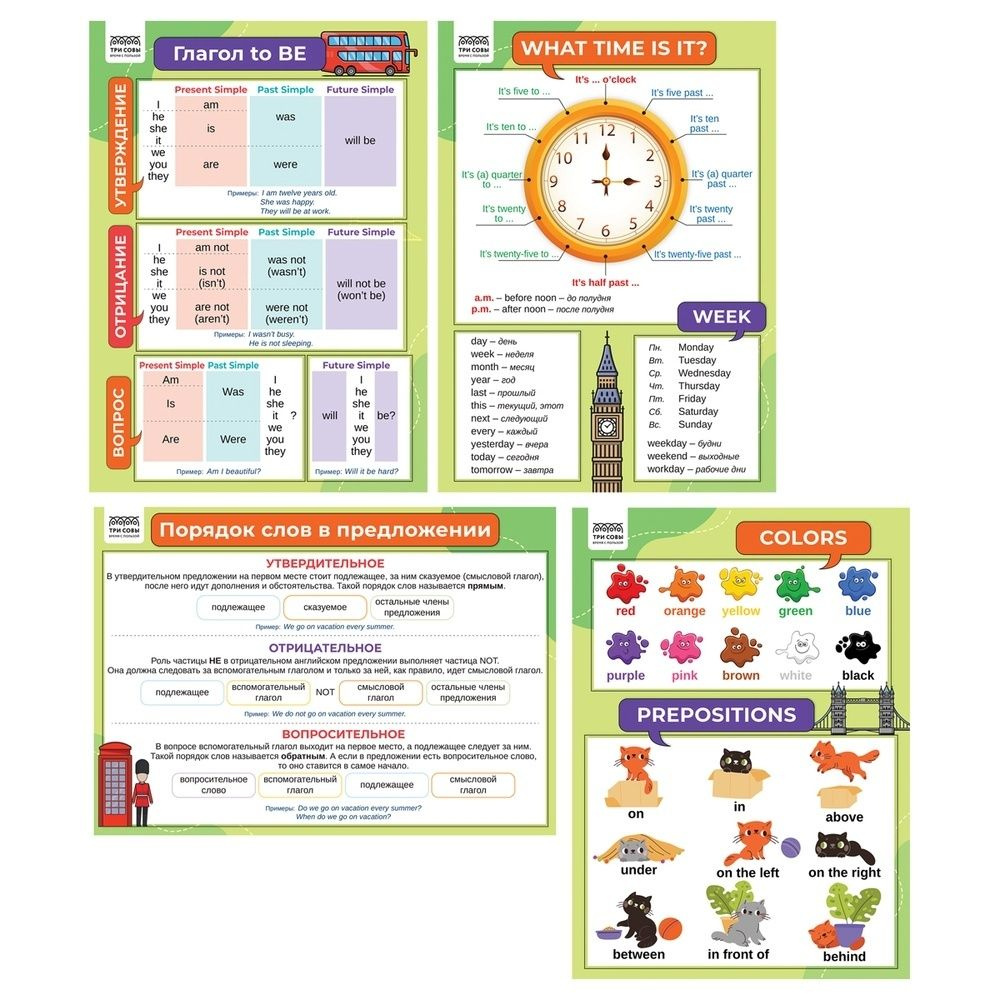 Набор обучающих плакатов ТРИ СОВЫ "1-4 класс. Английский язык", А4, 4 плаката (НПА4__4_61359)  #1