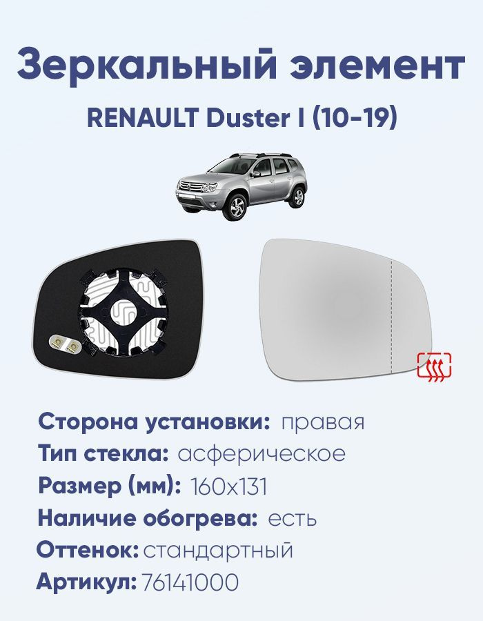 Зеркальный элемент правый RENAULT Duster I (10-19) асферика нейтральный с обогревом  #1