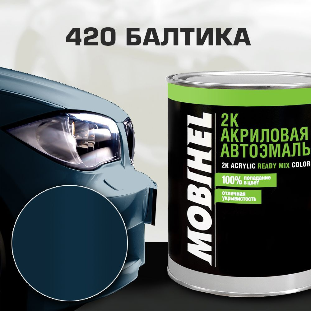 Акриловая автоэмаль 2К 420 БАЛТИКА MOBIHEL 0,75 л. #1