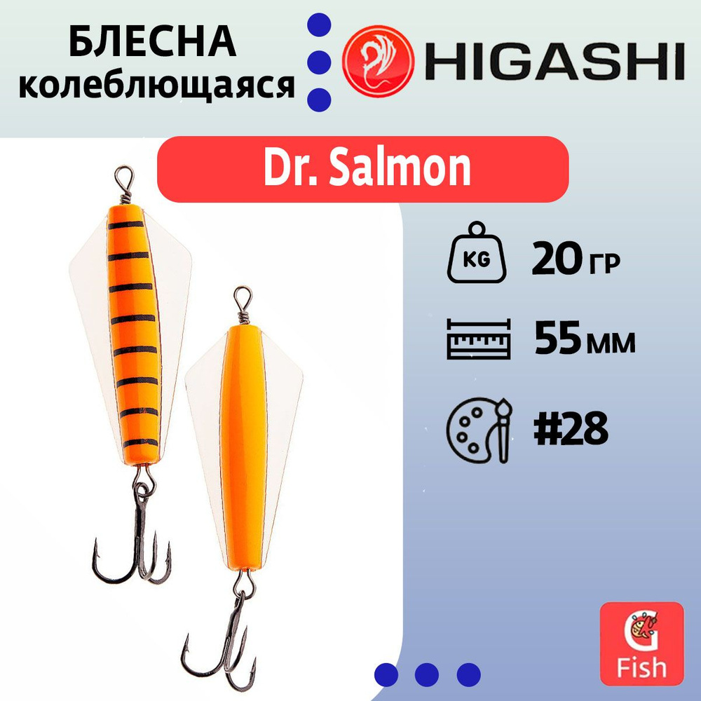 Блесна колеблющаяся HIGASHI Dr. Salmon 20g #28 #1