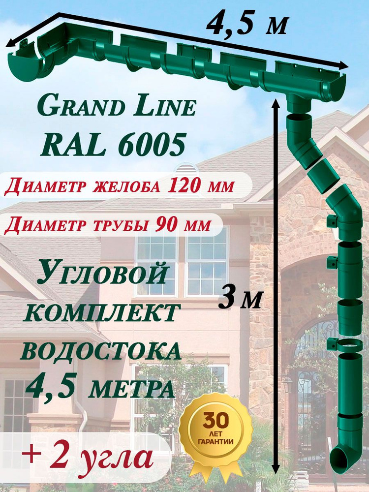 Угловой/прямой комплект водосточной системы Grand Line на 4,5 м карниза (120мм/90мм) зеленый для вальмовой #1