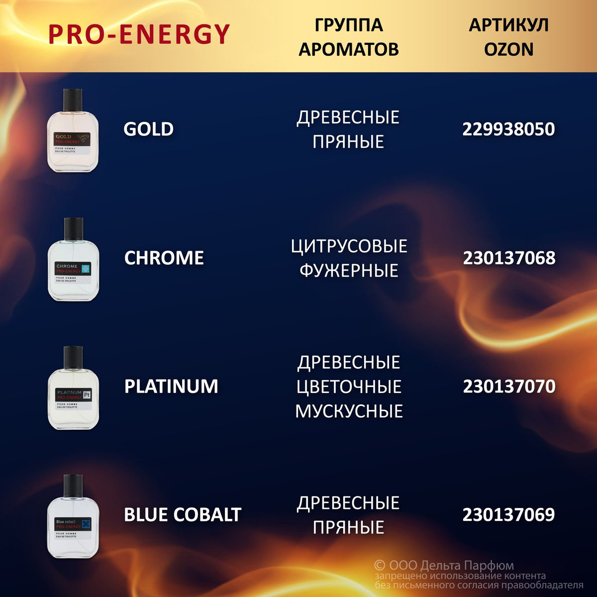 https://www.ozon.ru/collection/pro-energy-17359468/category/muzhskaya-kosmetika-35504/