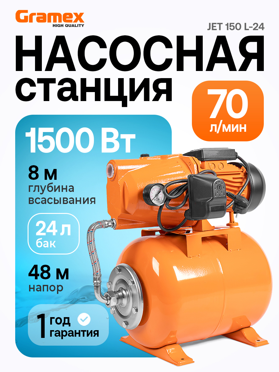 НасоснаястанциядляводыGRAMEXJET150L-24,1500Вт,4200л/ч,ресивер24л,подъём48м,чугун