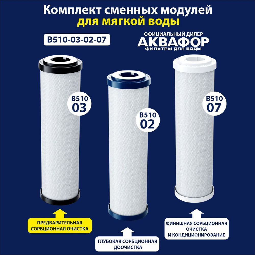Комплект сменных модулей АКВАФОР В510-03-02-07 для фильтров АКВАФОР Трио  #1