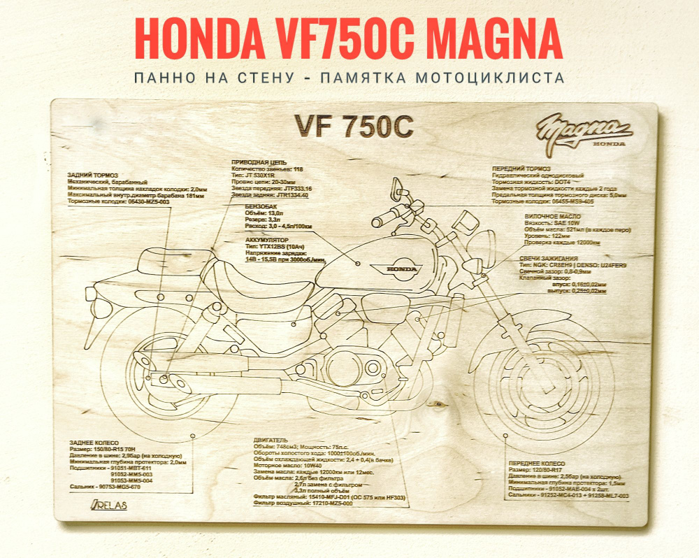 Панно на стену Honda VF 750C Magna шпаргалка по уходу за мотоциклом  #1