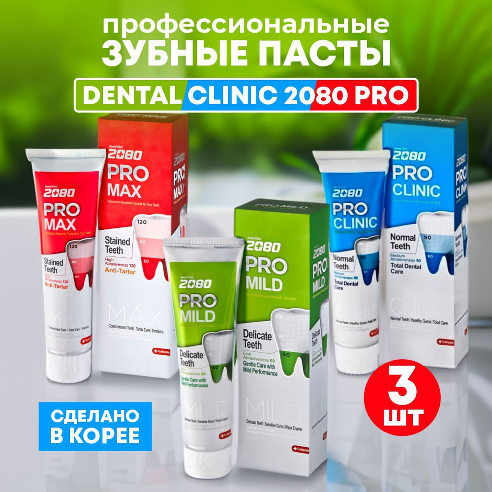 Набор зубная паста против кариеса Dental Clinic 2080 #1