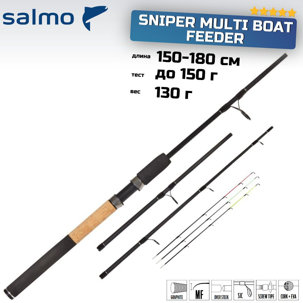 Удилище фидерное Salmo Sniper MULTI BOAT FEEDER 150 1.50/1.80, арт. 4115-150-180 #1