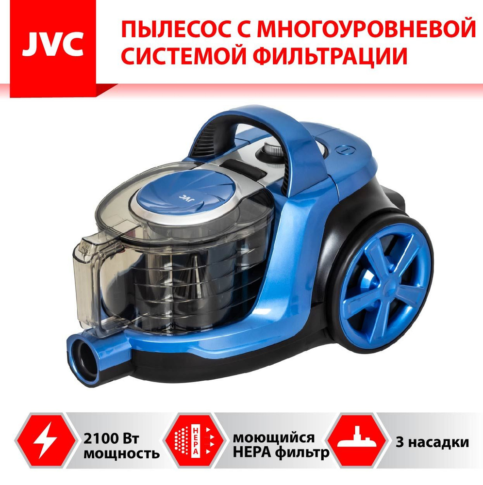 Пылесосы мешок циклон. Пылесосы мешок циклон