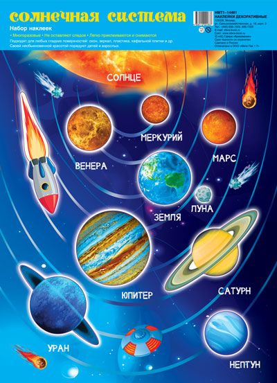Солнечная система НМТ1-14481 Набор наклеек А4+ В ПАКЕТЕ. (УФ-лак, в индивидуальной упаковке, с европодвесом #1