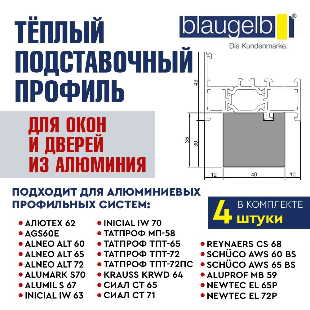 Тёплый подставочный профиль Blaugelb (Блаугельб) 35X40X1200 мм для алюминиевых окон и дверей Алютех (Alutech) #1