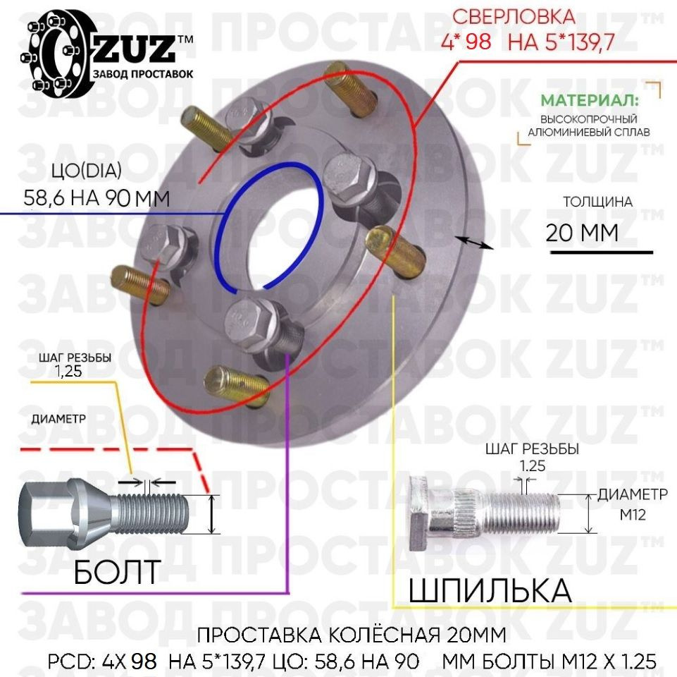 Проставка колёсная 1 шт 20мм 4х98 на 5х139,7 ЦО 58,6 на 90 Крепёж в комплекте Болт + Шпилька М12*1,25 #1